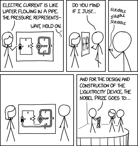 explain xkcd|xkcd explained instructions.